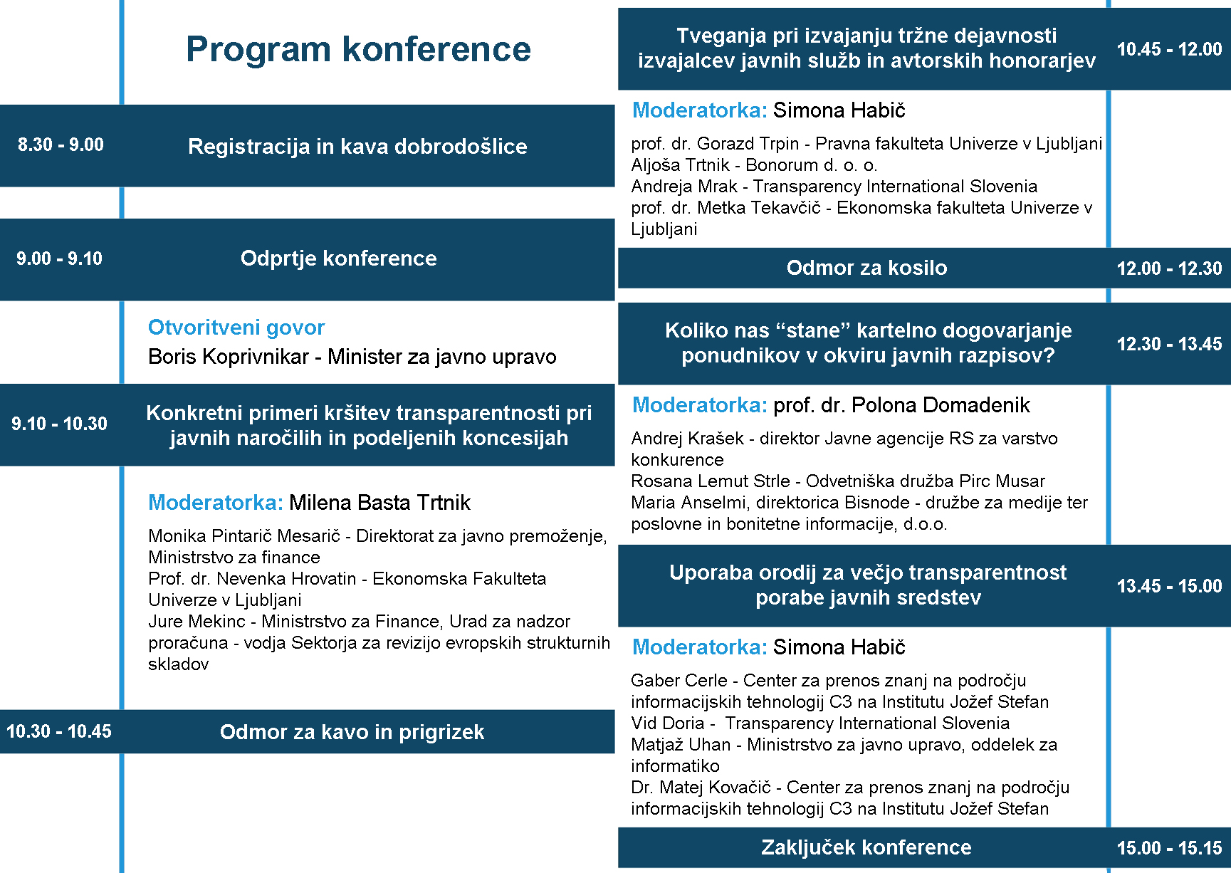 program