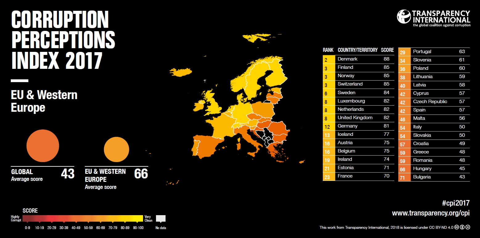 west eu